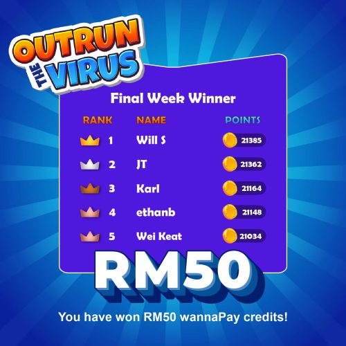 Final Week Winner (14-06-2022)